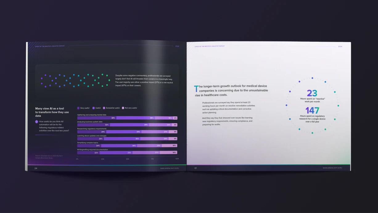 MedTech Industry Report open spread