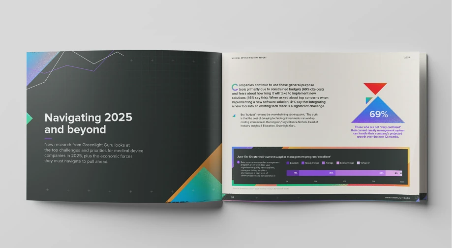 Medical Device Industry Report 2025 data spread